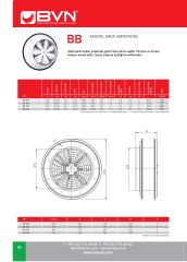 Bahçıvan BB Aksiyel Baca Aspiratörü