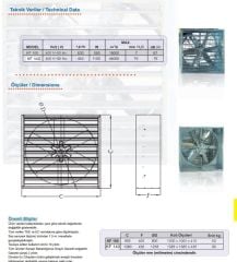 Dündar KF 140 Otomatik Panjurlu Kutu Fan
